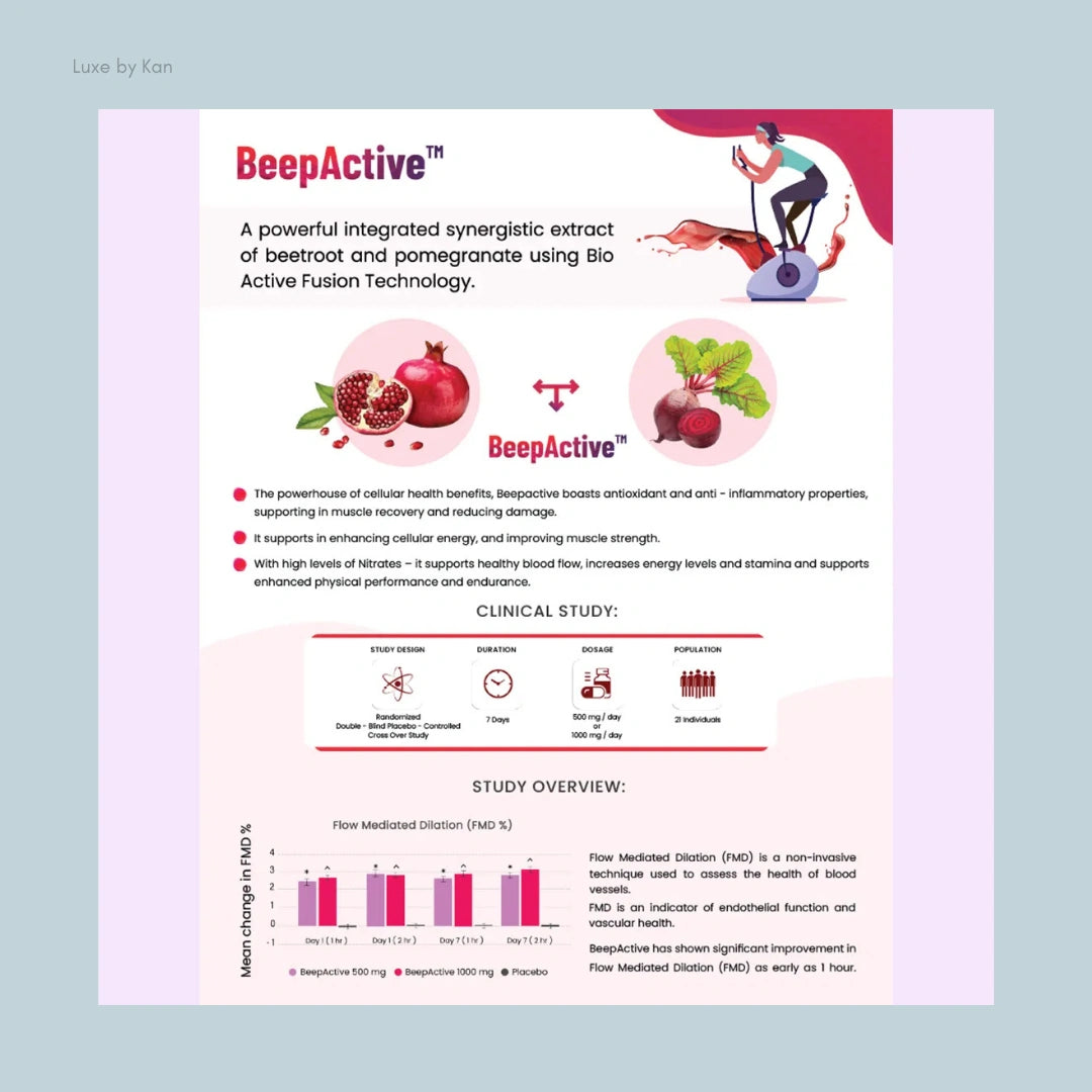 Jeevaveda L-Arginine Effervescent Tablets