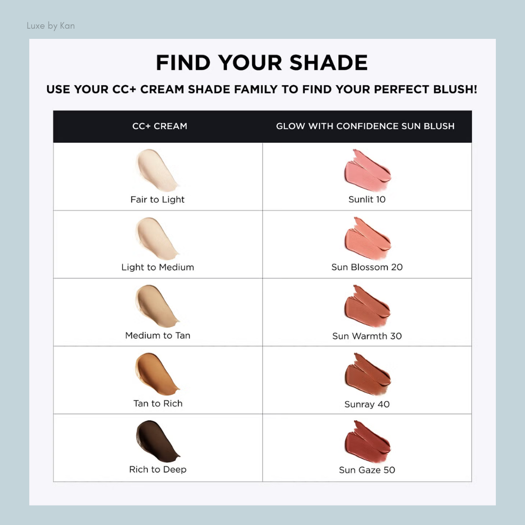 IT Cosmetics Confidence in Your Glow