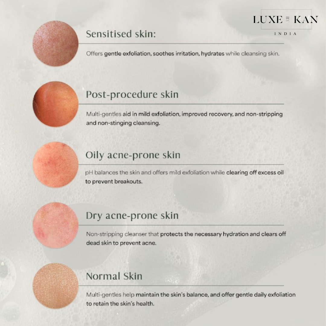 Peace Host Cleanser guide detailing benefits for different skin types: sensitized, post-procedure, oily, dry acne-prone, and normal skin.