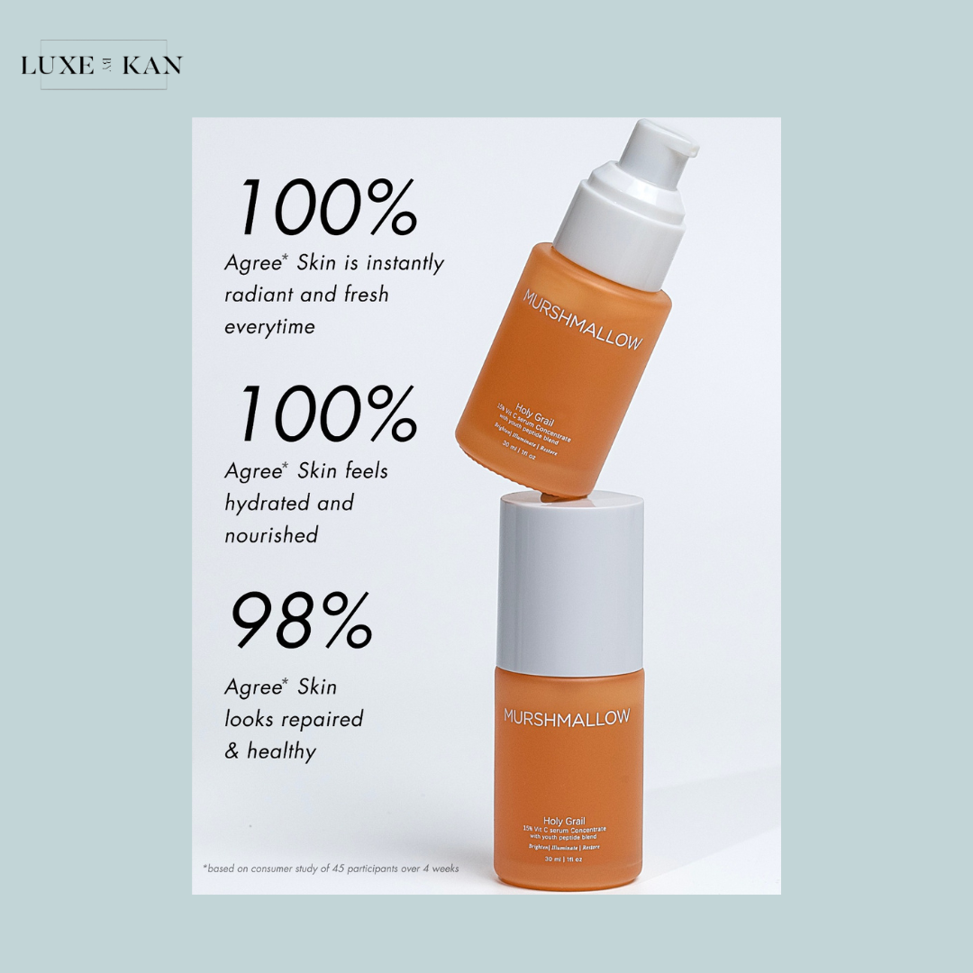 Two bottles of Murshmallow Holy Grail skincare with statistics: 100% agree skin is radiant and hydrated; 98% agree it looks healthy.