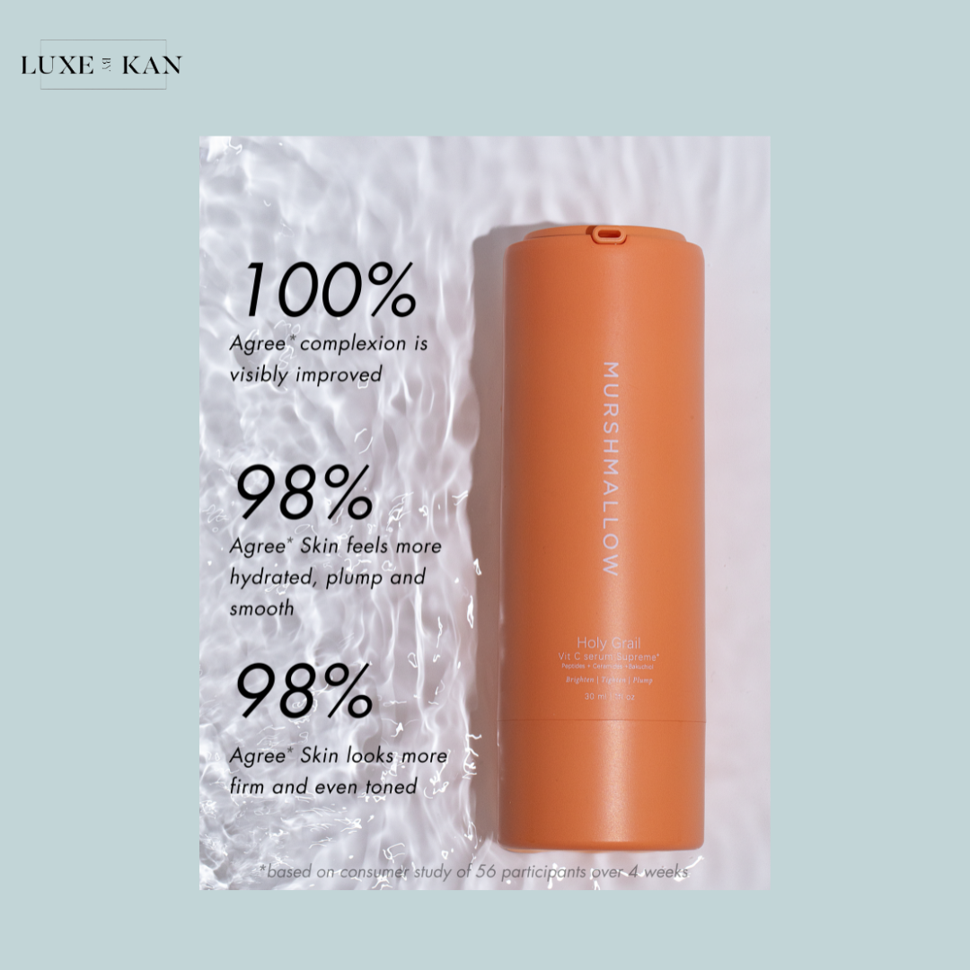 An orange skincare bottle titled "MURSHMALLOW" next to text highlighting consumer satisfaction ratings on skin improvements.