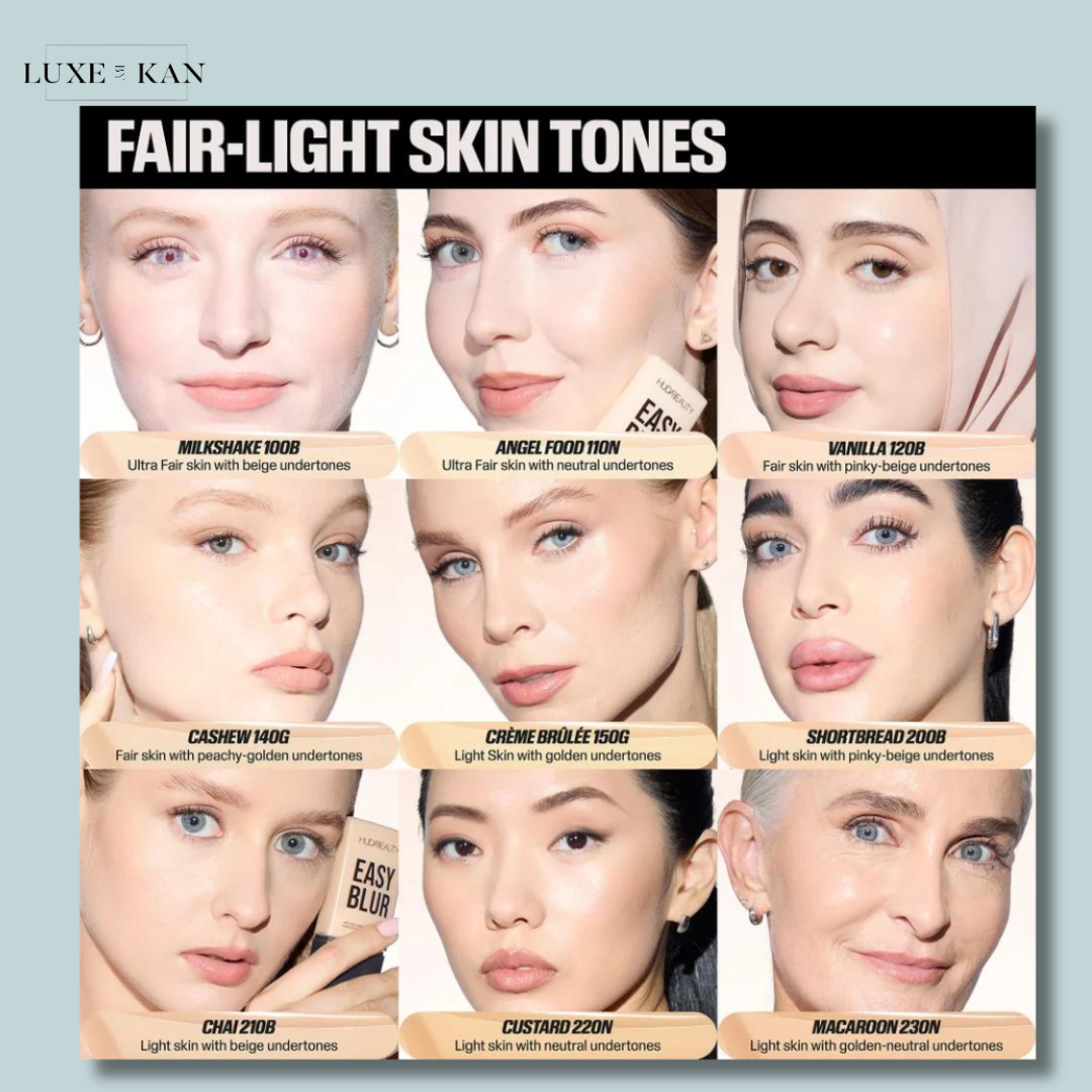 A collage displaying various individuals with light skin tones and different undertones labeled below each image.