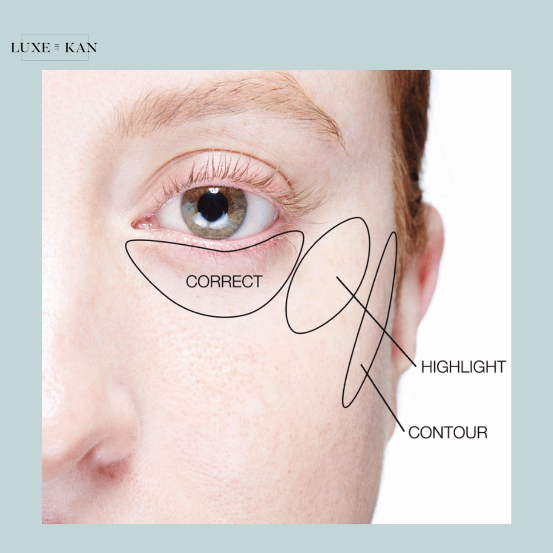 Close-up of a woman's eye with labeled sections for 'Correct', 'Highlight', and 'Contour' for makeup application guidance.
