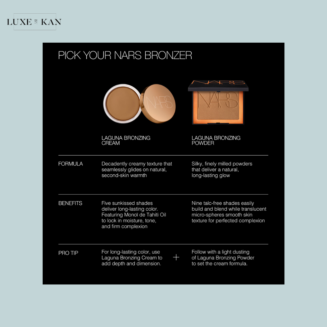 NARS laguna Bronzing Powder 1.2 G -SHADE LAGUNA 0