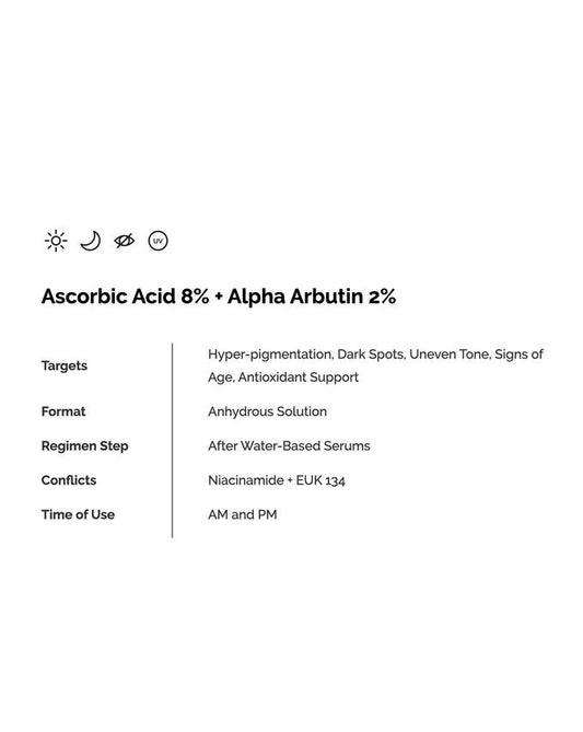 The Ordinary Ascorbic Acid 8% + Alpha Arbutin 2%