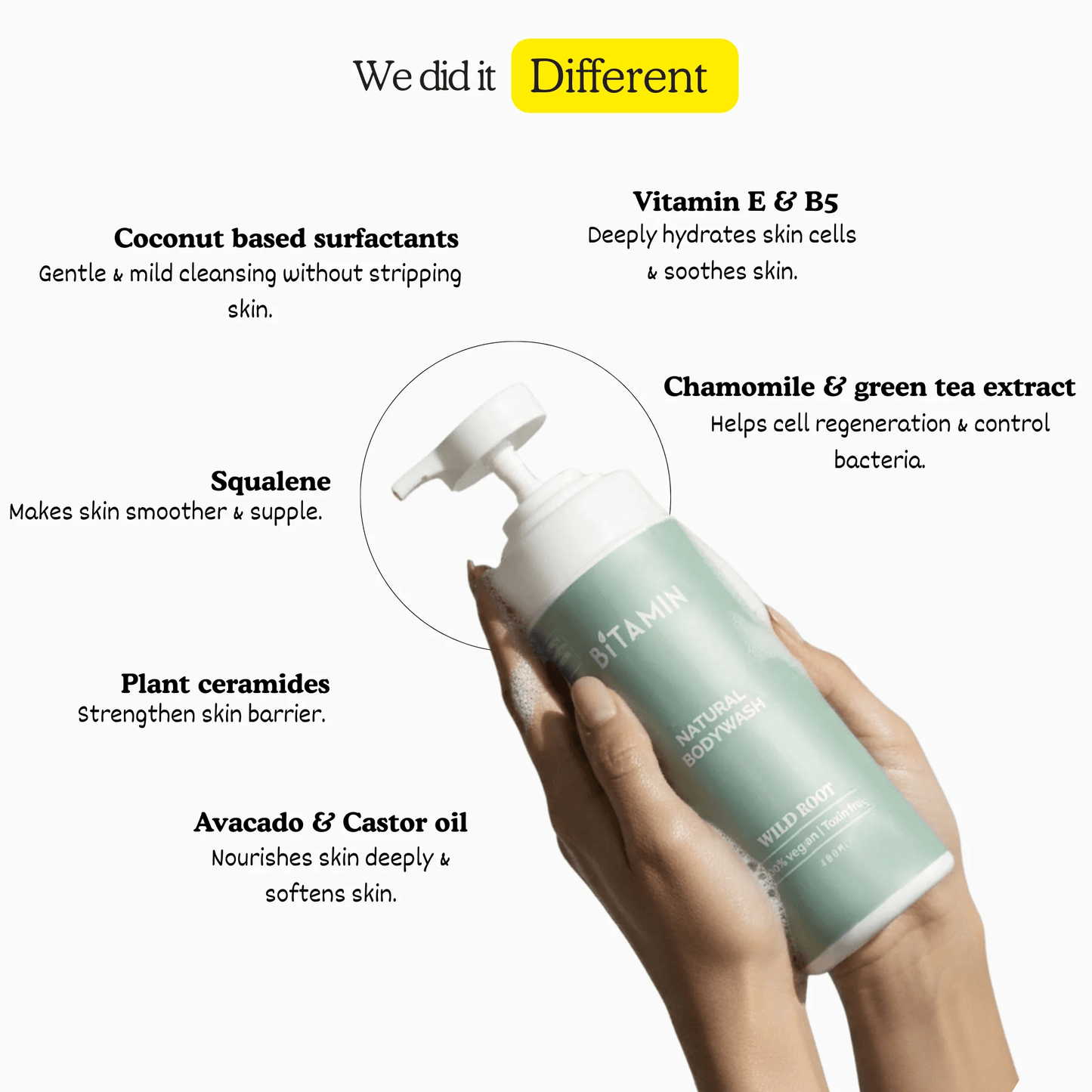 Bitamin Coconut Vanilla Natural Bodywash 400 ml