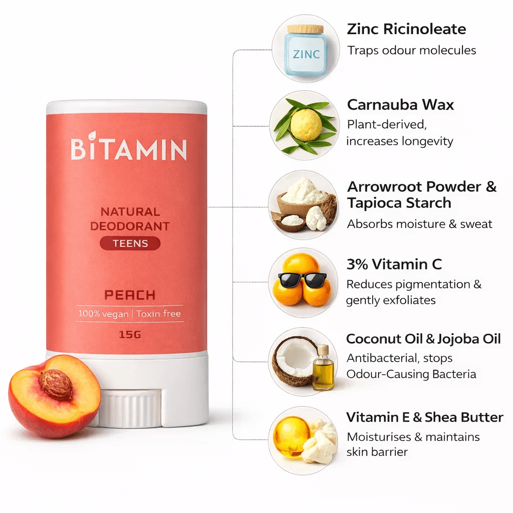 Bitamin Peach Teens Natural Deodorant 15g