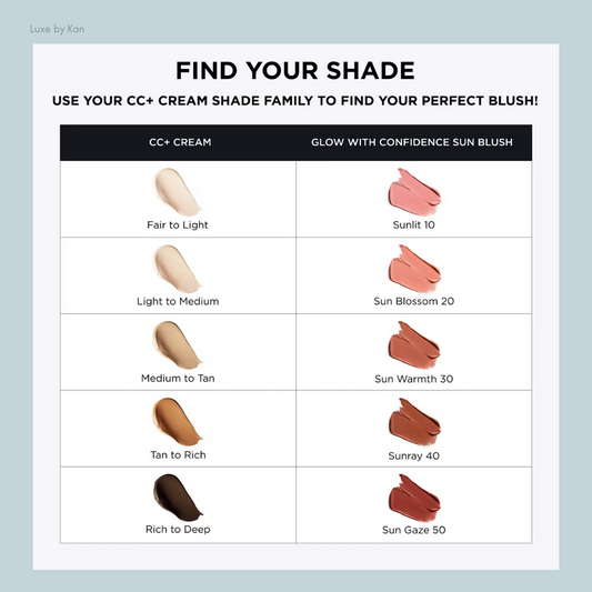 IT Cosmetics Confidence in Your Glow