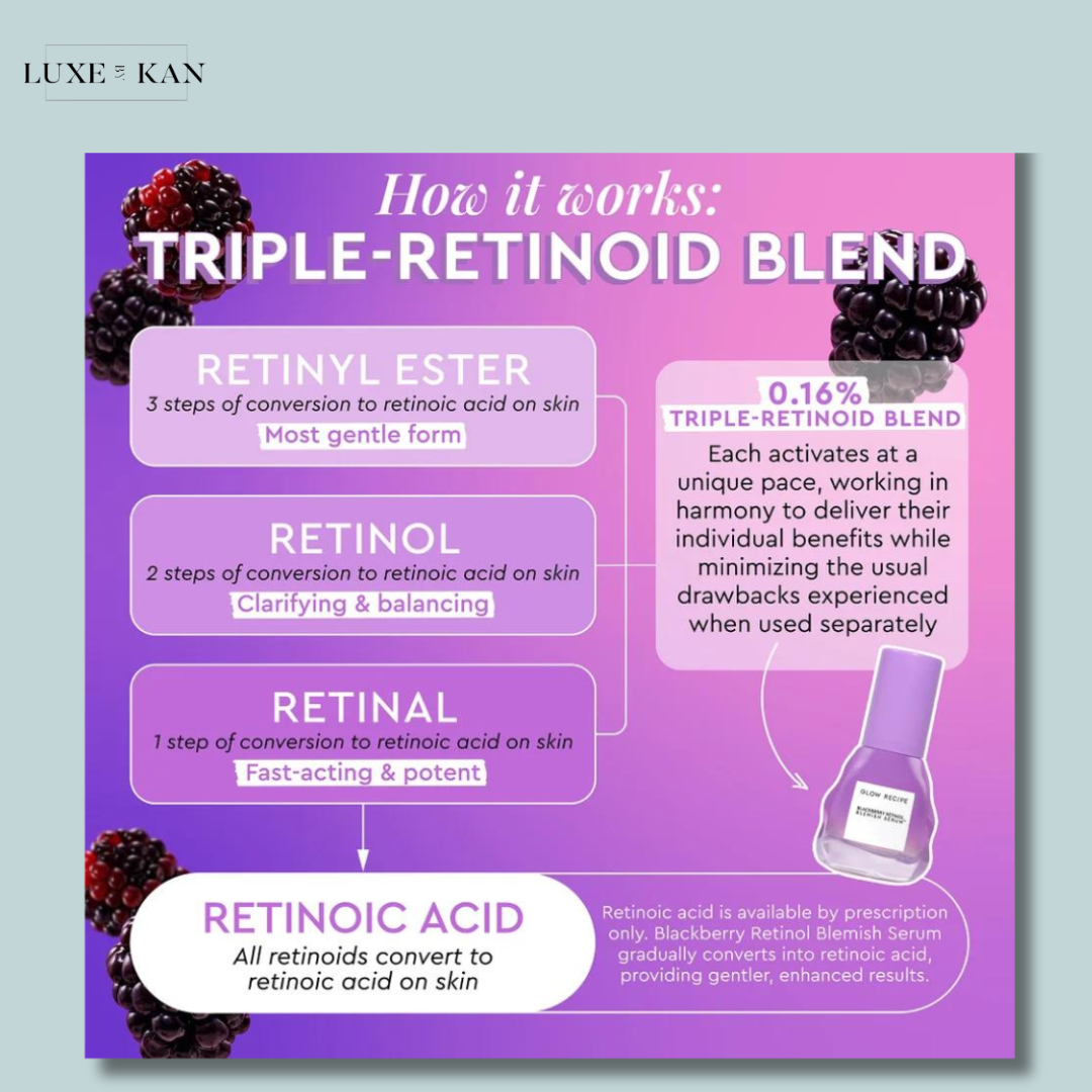 GLOW RECIPE Blackberry Retinol Blemish Serum 30ml