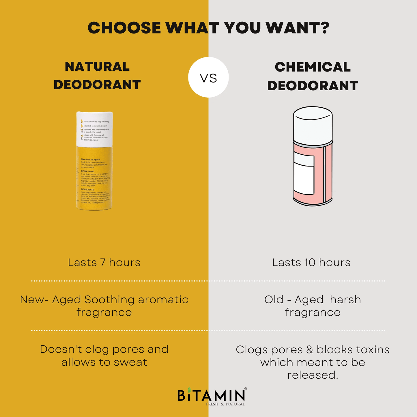 Bitamin Oud Gold  Natural Deodorant   30g