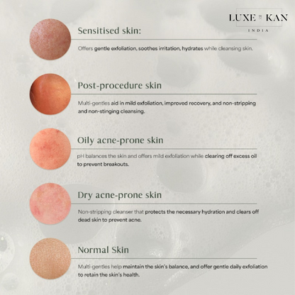 Peace Host Cleanser guide detailing benefits for different skin types: sensitized, post-procedure, oily, dry acne-prone, and normal skin.