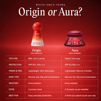 Artisun Origin vs Aura Skinwear sunscreen comparison table