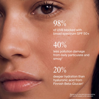 Artisun Origin 4-in-1 Milk Emulsion Sunscreen SPF 50+ key benefits shown above a face