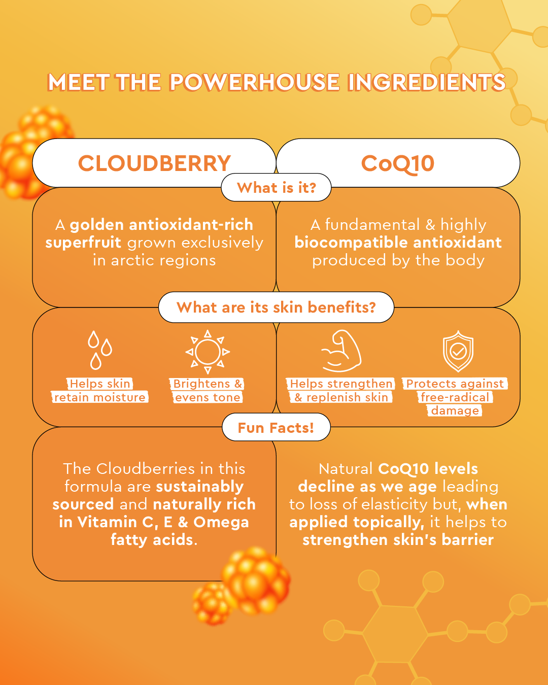 GLOW RECIPE Cloudberry Bright Essence Toner 75ml