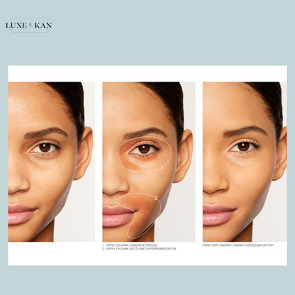 Nars skincare product application guide featuring steps for targeting dark under-eye circles and dark spots, branded with Luxe & Kan logo.
