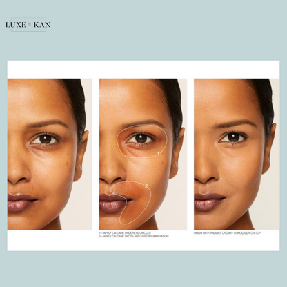 A skincare tutorial showcasing a step-by-step application process for concealing dark circles and hyperpigmentation.
