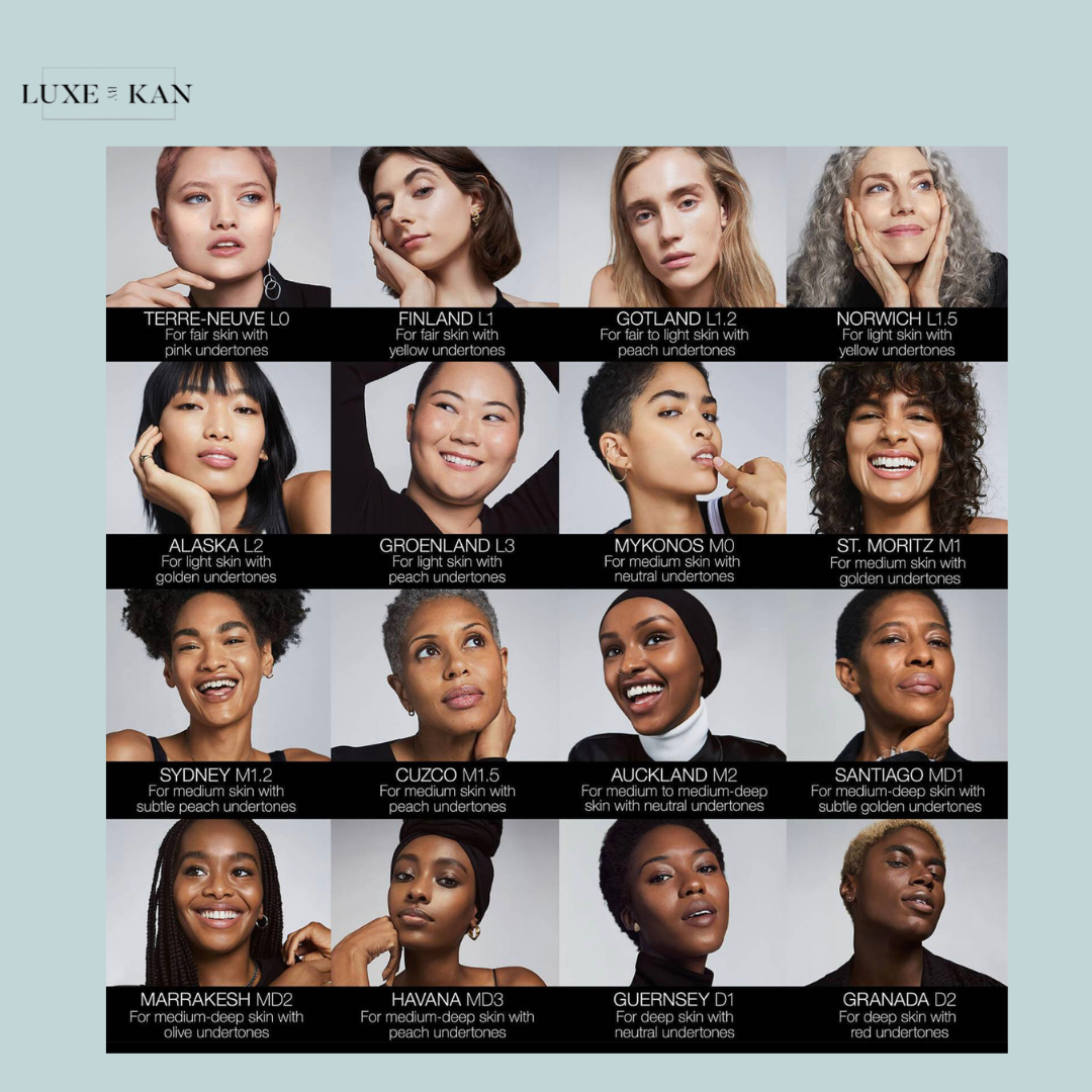 A chart displaying various skin tones and their suitable foundation shades, alongside descriptions of skin undertones.