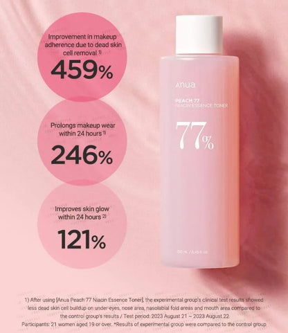 ANUA PEACH 77% NIACIN ESSENCE TONER 250ml