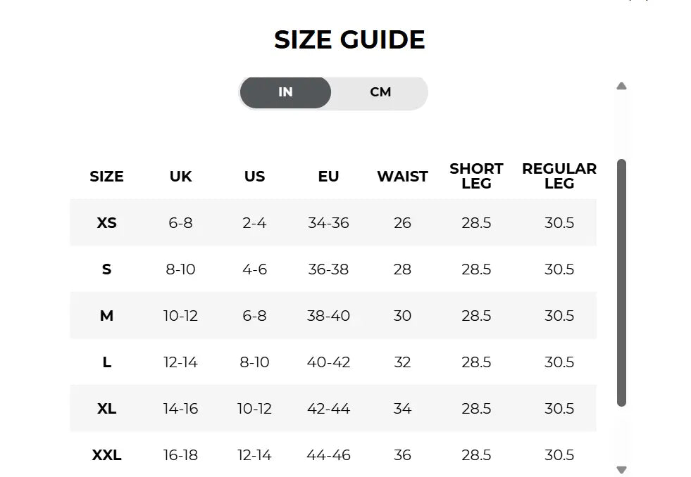 Gymshark Lifting Dipped Waistband Shorts