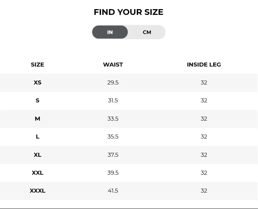 Gymshark Accent Graphic Sweat Shorts