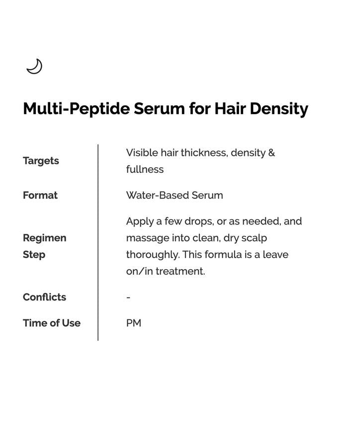The Ordinary Multi-Peptide Serum for Hair Density