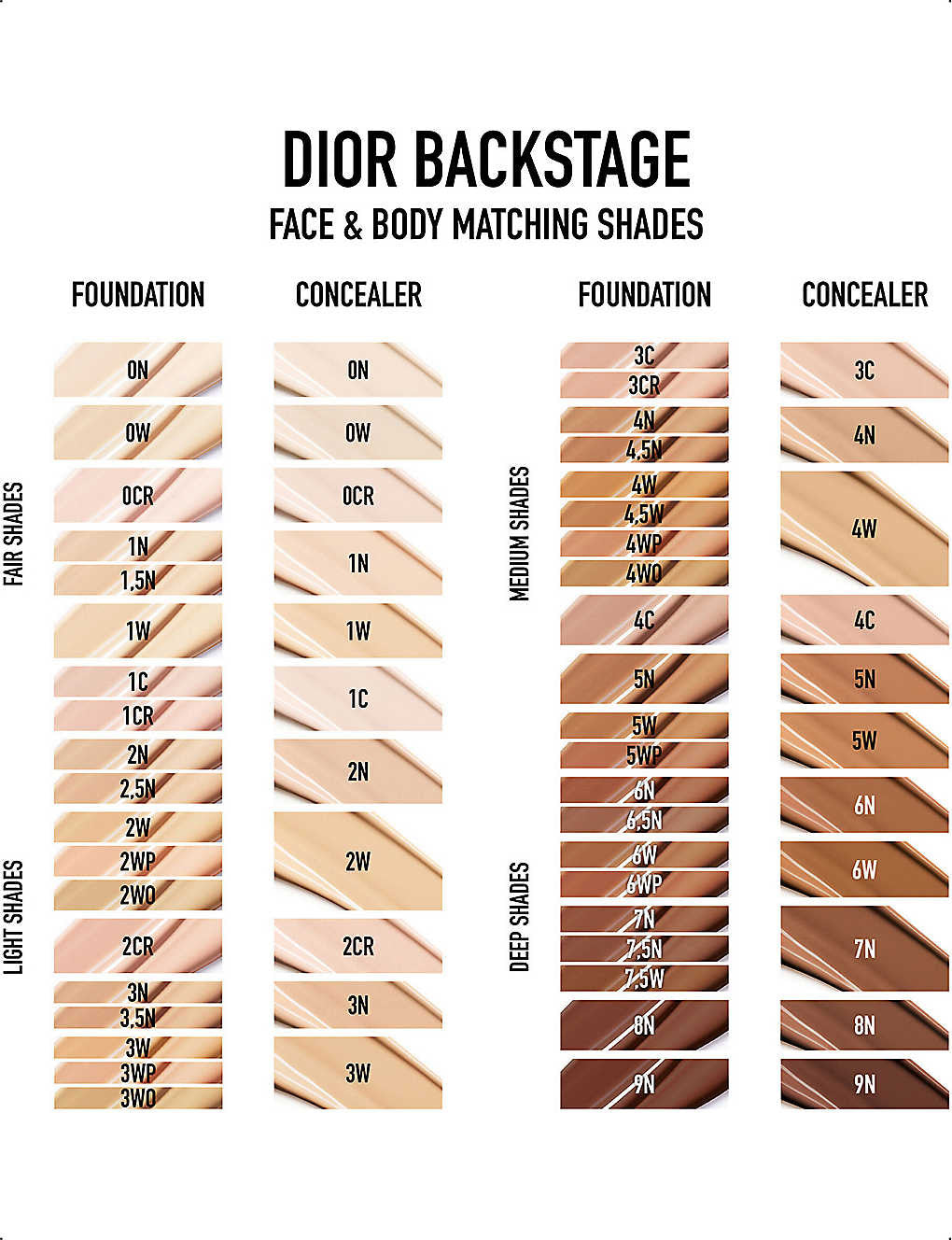 Dior Backstage Face & Body Flash Perfector concealer 11ml